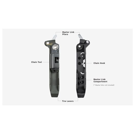 TOPEAK nářadí POWER LEVER PRO